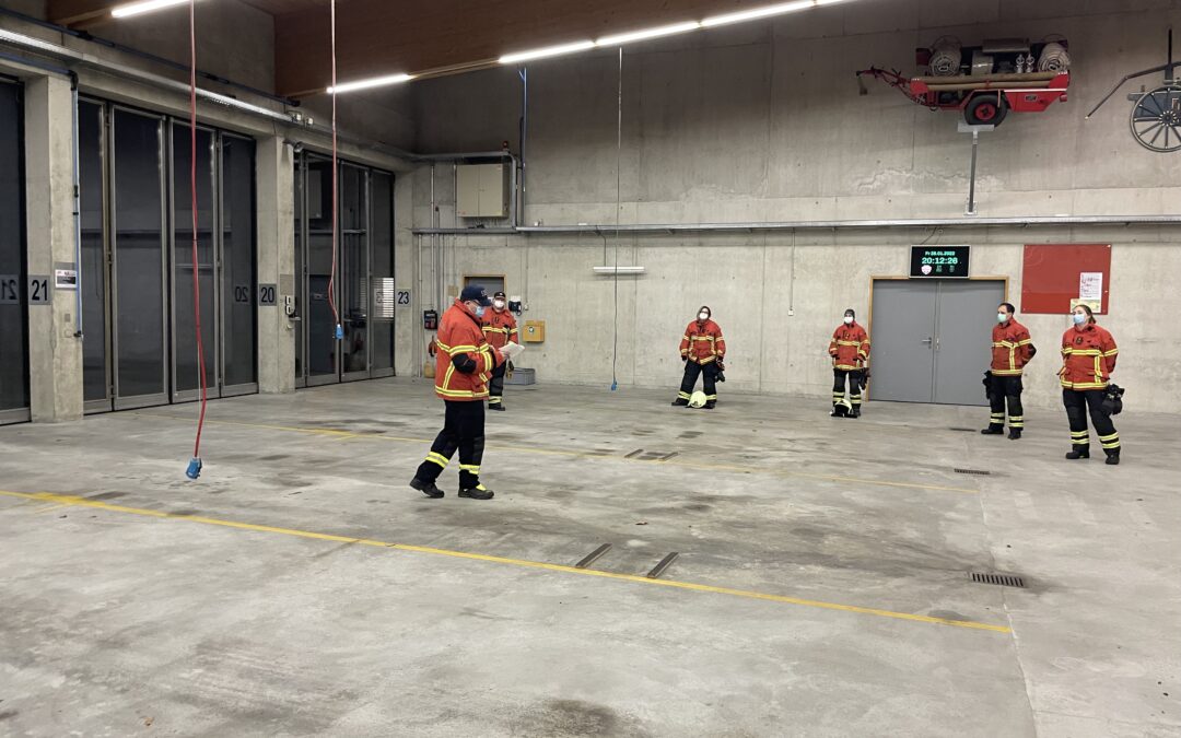 Standortbestimmung