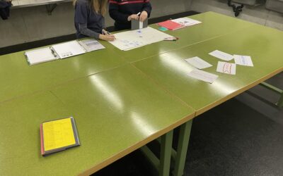 Führungsablauf und 6 Absprachepunkte